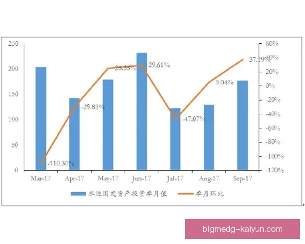 伊尼亚基职业轨迹持续展现出稳健的竞技状态与发展潜力