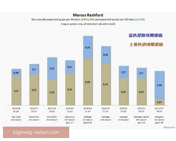克洛普与滕哈赫近期执教表现对比：战术风格与球队走势分析析
